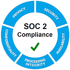 SOC2